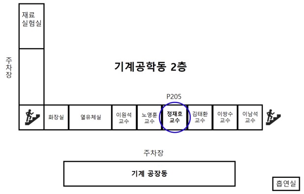 연구실 위치